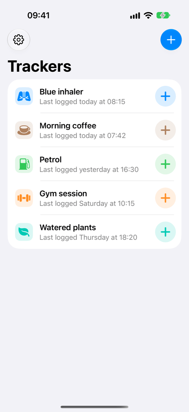 The Trackers screen listing Tonsil stone, Blue inhaler, Carter’s inhaler and Petrol, each with when it was last logged and a round plus button.